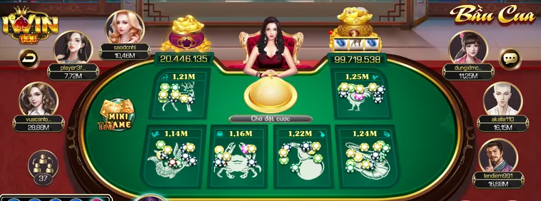 Hướng Dẫn Chơi Bầu Cua Tại Iwin Club Với Cơ Hội Nhận Thưởng Lớn Mỗi Ngày